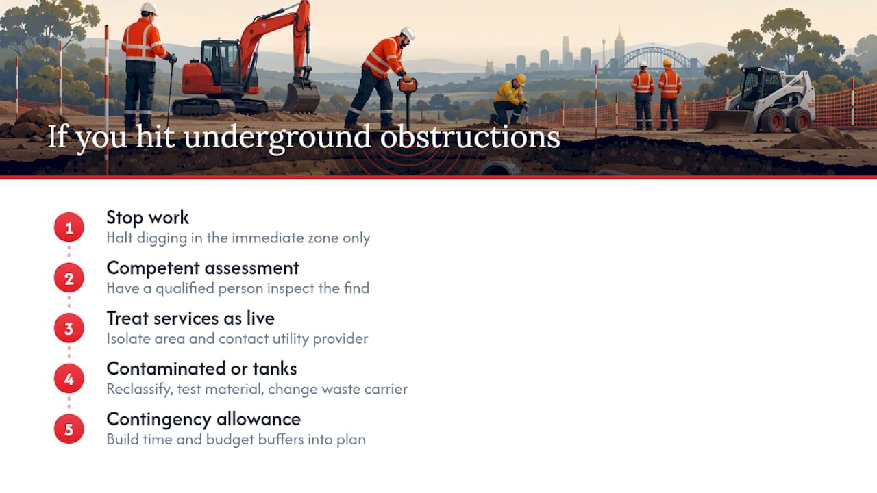 What if you hit unexpected underground obstructions? — overview diagram