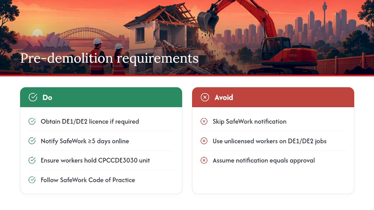 What licences and SafeWork NSW notifications do you need before demolition starts? — overview diagram