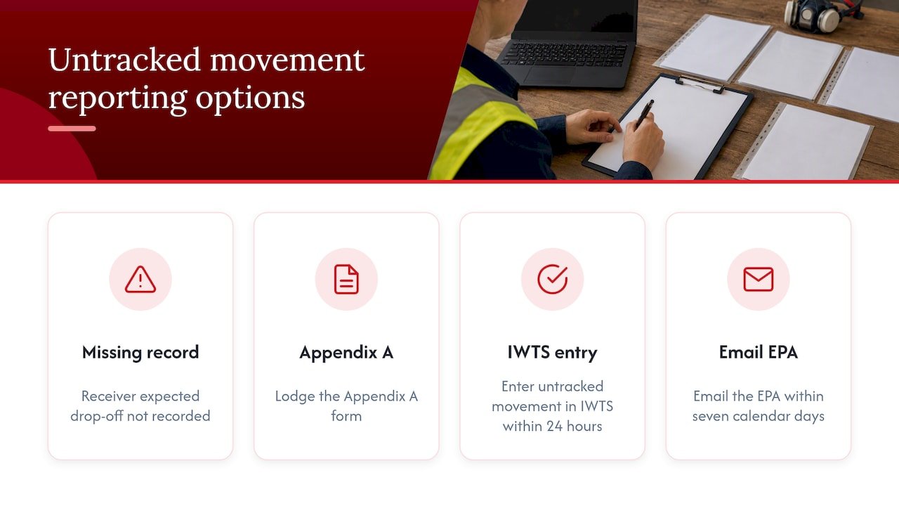 Three routes for reporting untracked asbestos waste