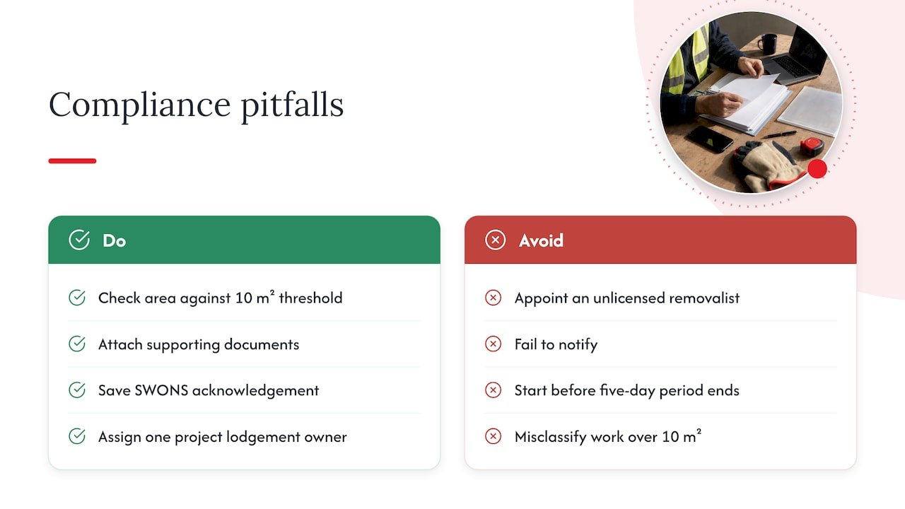 Compliance, enforcement and common pitfalls — overview diagram